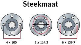 steekmaat stalen velgen kopen Drachten